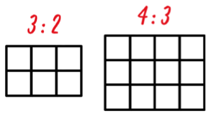 diagram_3.1_en-us.png