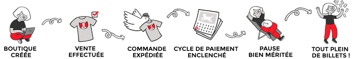 EN_ArtistPayments_fr.png
