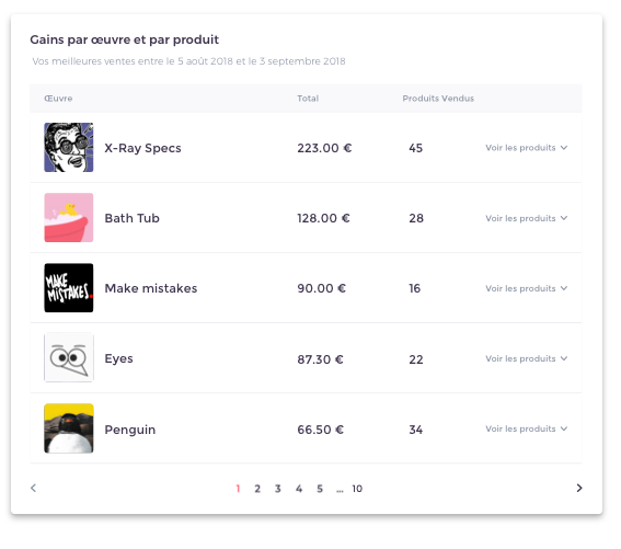 meilleures_ventes.png