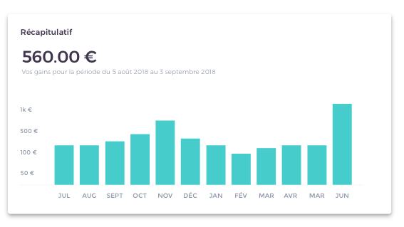 historique_des_paiements.png